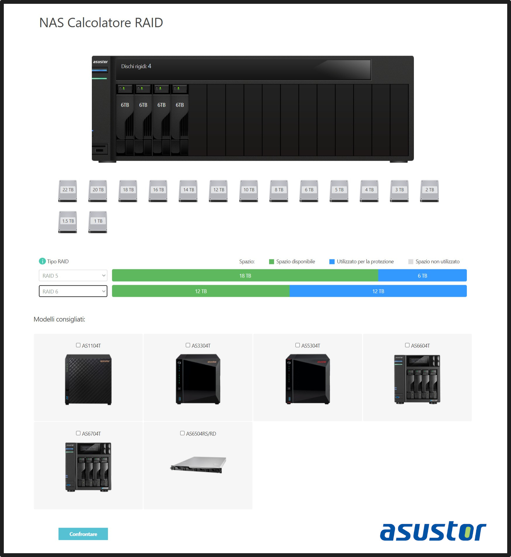 Calcolatore RAID 9d4d5