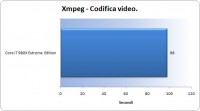 xmpeg-codifica-video