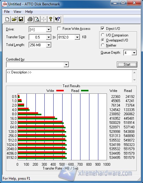 ATTO 250GB