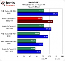 gtx_680_bench_11